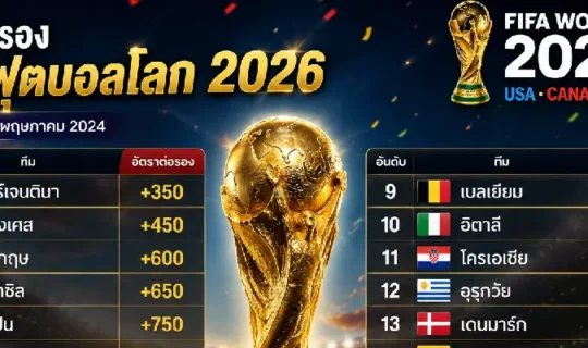 อัตราต่อรองแชมป์ฟุตบอลโลก 2026